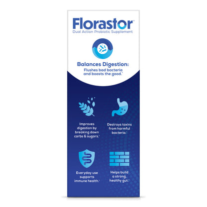 FlorastorDual Action Probiotic Supplement: The Last Probiotic You'll Ever Need